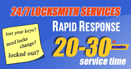 Mobile Barnes Locksmith Services